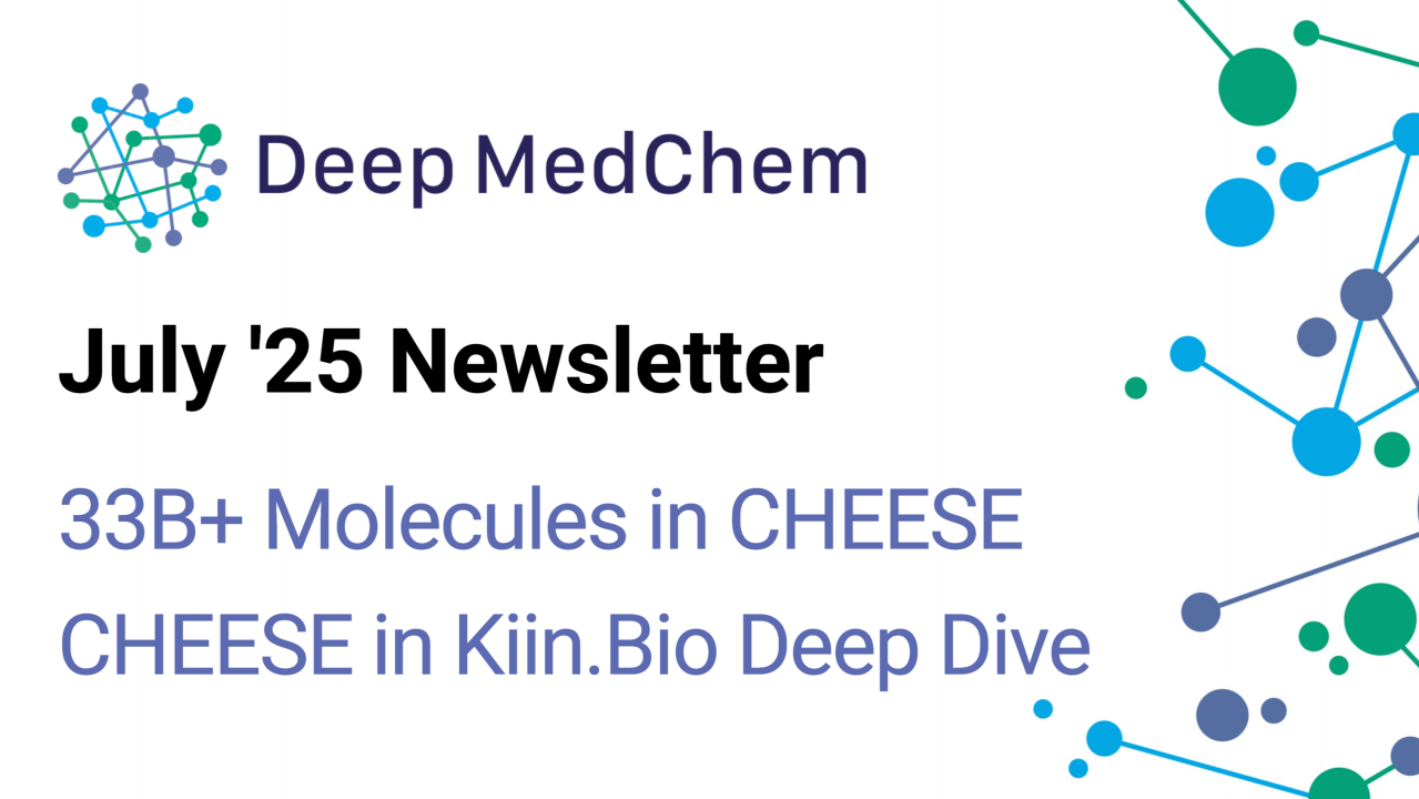 33B Ready-to-Order Molecules for Fast Hit Expansion